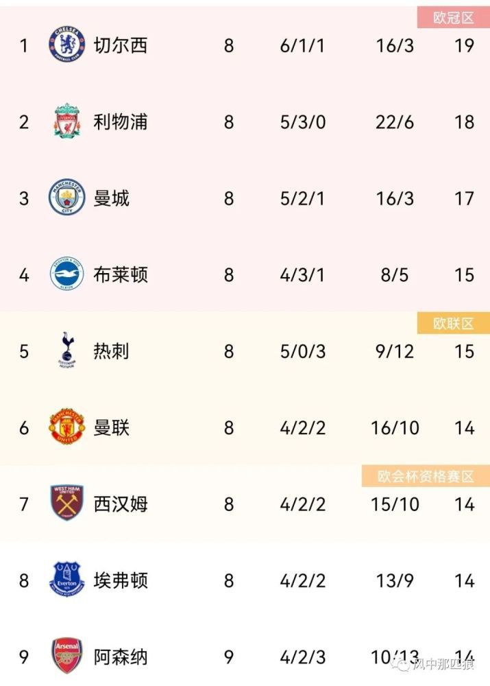 24小时日本影院www
